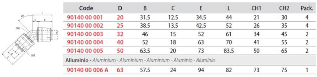 Especificações Conexão Tubo 135º