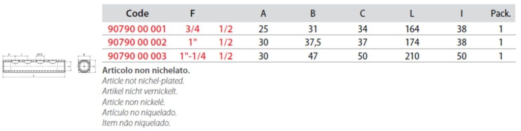 Especificações distribuidor quadruplo