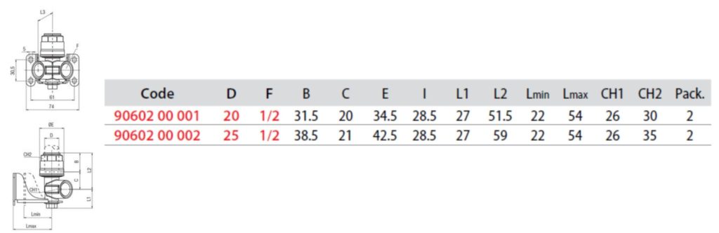 Especificações 2 saída de ar dupla