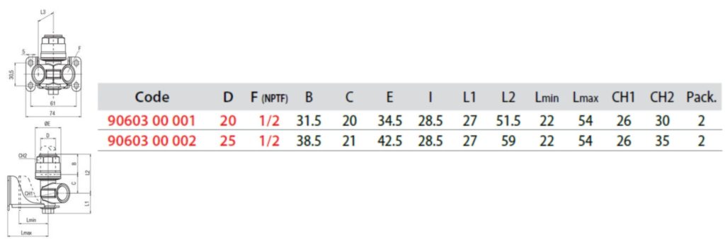 Especificações saida de ar 2