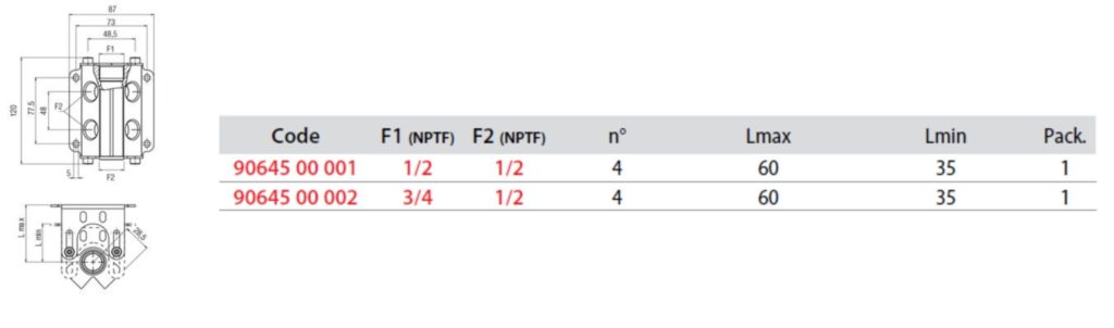 especificações saida de ar